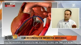 Cum recunoaştem infarctul miocardic [upl. by Kawai]