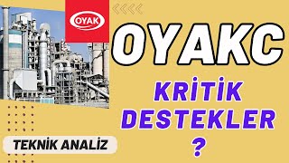 OYAK ÇİMENTO Hisse  OYAKC Teknik Analiz [upl. by Gorges]