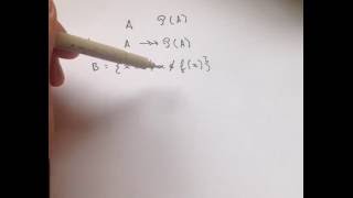 08 Cantors Power Set Theorem [upl. by Baptista715]