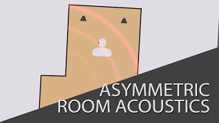 Room Acoustics Strategies for different room shapes [upl. by Ladonna187]