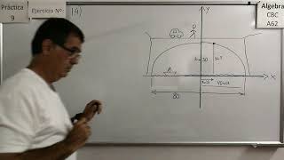 Álgebra CBC A62 Práctica 9 – Ejercicio 14 Aplicación al estudio de la geometría de un puente [upl. by Itsrejk]