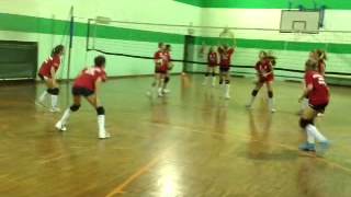 VOLLEYBALL METODOLOGIA PER LALLENAMENTO DELLA DIFESA [upl. by Guglielmo]