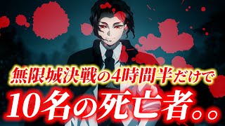 鬼滅の刃アニメ柱稽古編8話～無限城編終了までの流れ きめつのやいば ネタバレ 考察 解説 最終回 最終話 [upl. by Nosittam]