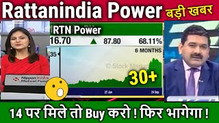 Rattanindia Power latest newsbuy or sell RTN Power share analysisrattan power share newstarget [upl. by Carmelle619]