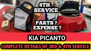 KIA PICANTOPICANTO 4TH SERVICE PARTS AND EXPENSE DETAILS PICANTO KIA METROPOLISarsalsvlogs8481 [upl. by Metabel]