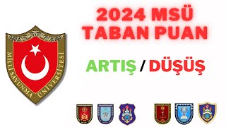 2024 MSÜ Taban Puanları Tahmin msu [upl. by Aerdnaz]