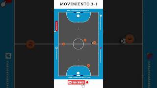 MOVIMIENTO SISTEMA 3 1 ATAQUE FUTSAL [upl. by Calvinna560]