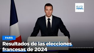 Resultados de las elecciones francesas de 2024 ganadores y perdedores en París [upl. by Redneval]