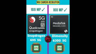 Snapdragon 695 vs Dimensity 6300  Midrange Chipset [upl. by Shriver388]