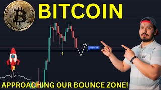 BITCOIN  I will be Longing at this Level crypto [upl. by Eatnad]