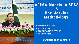 Part1ARIMA Models in SPSS  Following BoxJenkins 1976 steps Using Data of 5 Exchange Rates [upl. by Bazluke]