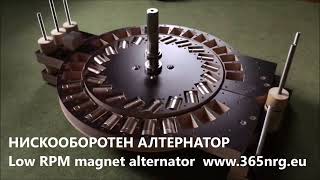 ULTRA low RPM brushless alternator with permanent magnets for slow flow hydro kinetic power plants [upl. by Etnoed]