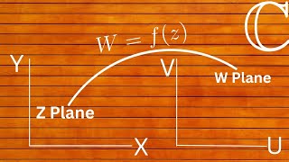 Complex Transformation And Mapping of Zplane Onto Wplane II [upl. by Kirrad]