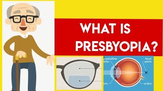 Presbyopia What You Need To Know [upl. by Spain]