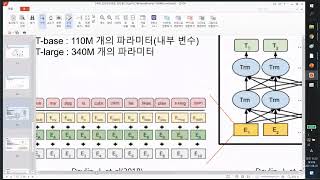 BERT 자세히 들여다보기  Hugging Face  Tensorboard  Pytorch Lightening  BERT를 사용하여 환경 데이터 분류하기 김도형 연구원 [upl. by Elumas]