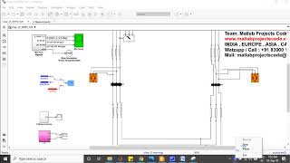 Study of Transient Stability Improvement of IEEE 9Bus System by using SVC [upl. by Shere842]