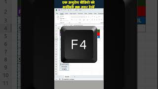 How to use COUNTIF Formula in Microsoft Excel  COUNTIF Function in Excel tellingtube [upl. by Lebiram657]