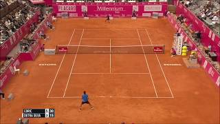 LOUDEST grunts from ATPplayers Dutra SilvaBerlocqJanowicz [upl. by Garin]