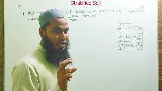 Geo tech Class12।। Stratified ‍Soil ।।Permeability of Soil3  Engineers Academy [upl. by Rube]