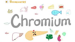 Is Chromium good for diabetics [upl. by Alrzc]