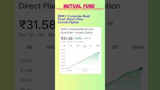 Hdfc Corporate Bond Fund Direct Plan  Growth Option latest news  mutualfunds [upl. by Cherrita]