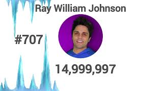 RAY WILLIAM JOHNSON HITS 15000000 SUBSCRIBERS RayWilliamJohnson [upl. by Ttik]