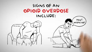 How to recognize an opioid overdose [upl. by Aurie131]