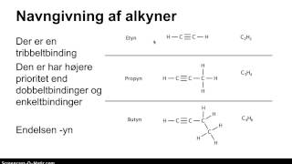 Navngivning af organiske molekyler [upl. by Hamrnand]