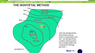 Isohyetal method of averaging precipitation data [upl. by Enoyrt765]