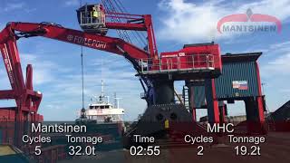 Time Lapse of Mantsinen 120M Hybrilift with 8 cubic metre bucket [upl. by Llenral]