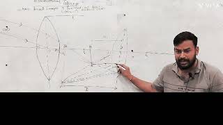 astronomical telescope class 12 😯 physics youtube trending viralvideo geometry cbse [upl. by Caren144]