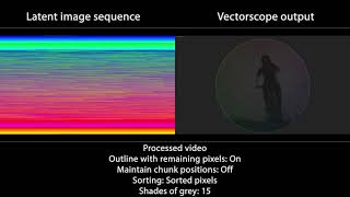 Vectorscope Different sorting styles [upl. by Elicul]