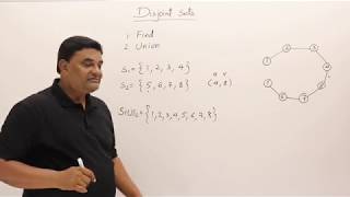 112 Disjoint Sets Data Structure  Weighted Union and Collapsing Find [upl. by Sheffie]