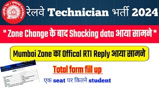 🔥RRB Technician total form fill up 2024 Mumbai Zone RTI Reply RRB Technicianper seat competition✌️ [upl. by Asilanom]