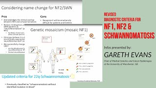 Diagnostic Criteria for NF [upl. by Aurthur]