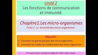 SVT Diversité des microorganismes [upl. by Gonzalez]