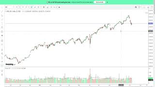 Nifty Taken Bottom 08Th oct as per Sept View [upl. by Oecile]