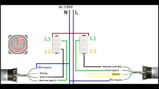 Come Collegare motori Tapparelle Elettriche allImpianto Elettrico [upl. by Hasina]