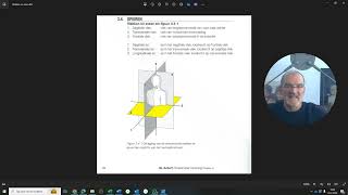 Uitleg vlakken en assen [upl. by Gadmon]
