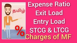 Mutual Funds Expense Ratio  Exit amp Entry Load  STCG amp LTCG [upl. by Loutitia]