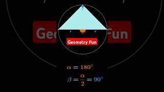 Center Angle  2 Circumference Angle Lets Visualise visualmaths mathstrendingtricks ytshort [upl. by Anderegg]