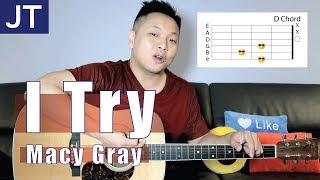 I Try  Macy Gray Guitar Tutorial [upl. by Thora]