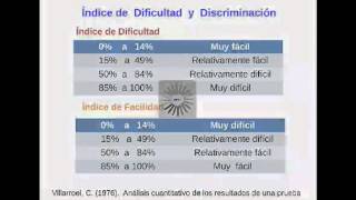 8a Sesión  Indice de Dificultady Discriminación en Instrumentos de Investigación  Parte 2 [upl. by Nedah]