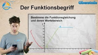 Funktionen  Der Funktionsbegriff  Oberstufe ★ Übung 3 [upl. by Janean]