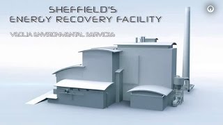 Veolia  Environmental Services Sheffields energy recovery facility [upl. by Evvie930]