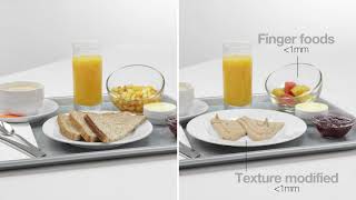 RobotCoupe Blixer® 7 Breakfast  THEsolution for Texture Modified Food [upl. by Nicholson438]