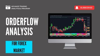 Forex Order Flow Tools  Hindi [upl. by Tenner526]