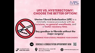 UFE Better Than Hysterectomy [upl. by Dempster]