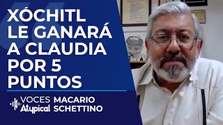 LA ELECCIÓN SE DEFINIRÁ POR 5 PUNTOS DE DIFERENCIA  MACARIO SCHETTINO en VocesAtypical [upl. by Kinemod]