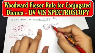 UV VISIBLE SPECTROSCOPY Woodward Fieser Rule for Conjugated Dienes for calculating Lambda Max Value [upl. by Nyladnek274]